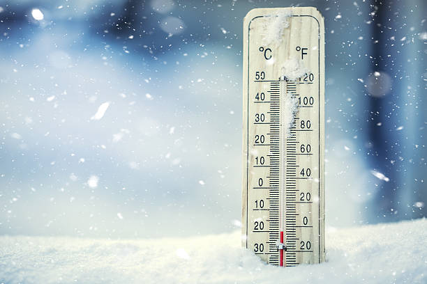 suhu dan termometer